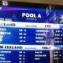 Newzeland won chased d score as 146/7 #cricket