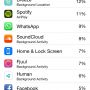 Finally Apple lets you see which apps drain your iPhone... 