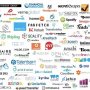these 90 european companies have raised over 20 million in 2015... I learned from it that you don't need to spend money on your logo