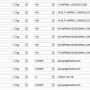 Kan iemand even bevestigen noch ontkennen dat dit DNS-dingetje zo goed staat voor Google Apps? #nerdvraag #dtv
