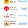 We staan in een hitlijst in de appstore!!1! http://bitly.com/1EPnDyn #ineenhoekjedan 