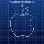 Tijd voor een nieuw lockscreen #ios7
